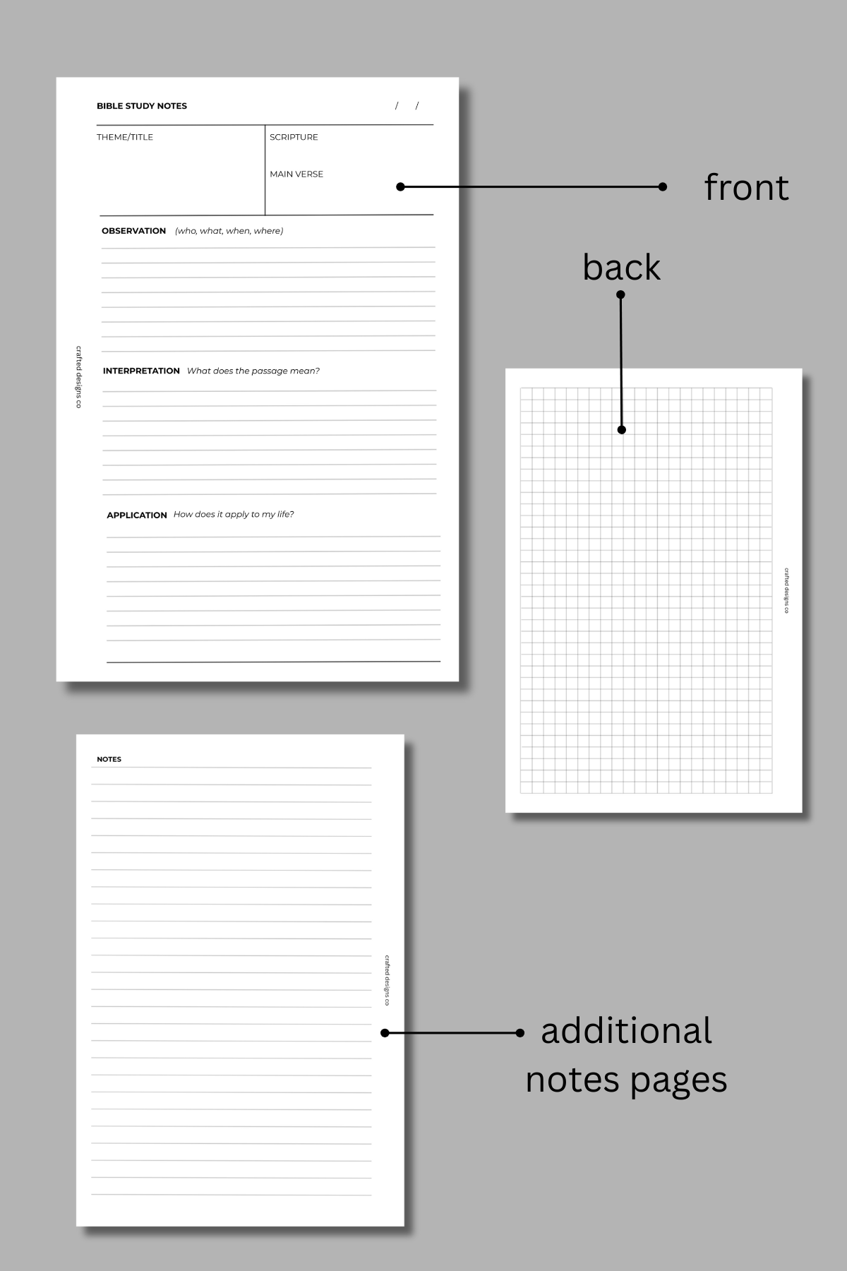 Bible Study Notes - A Simple Way to Go Deeper in Scripture
